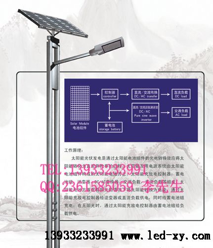 太陽能路燈